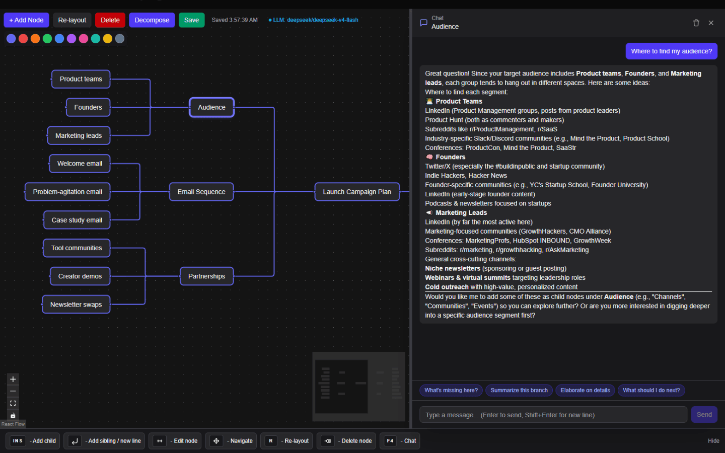 OutThread screenshot showing the Launch Campaign Plan mind map with audience, landing page, email sequence, social clips, partnerships, and metrics branches.
